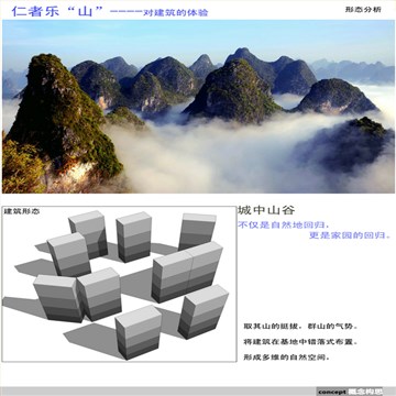 柳州肉联厂商业住宅楼