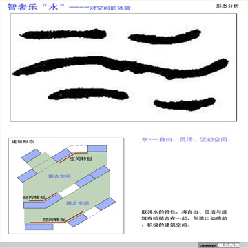 柳州肉联厂商业住宅楼