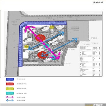 柳州肉联厂商业住宅楼