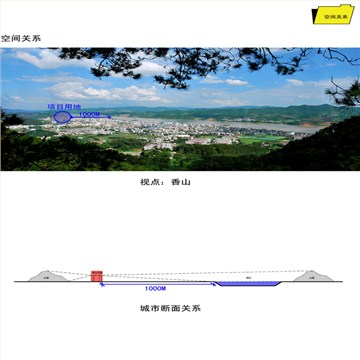 住宅小区整体规划设计