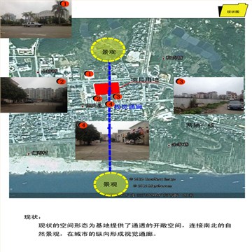 住宅小区整体规划设计