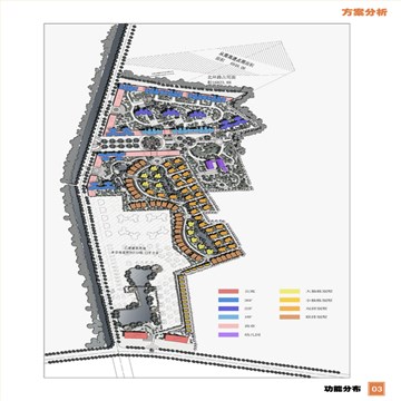 玫瑰花园商业住宅小区规划设计