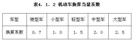 机动车换算当量系数