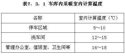 车库内采暖室内计算温度